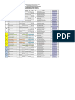 Horario Docentes Final