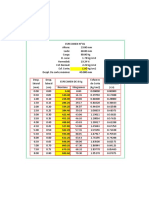 Corte Directo Actualizado