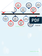 Linea de Gestión Ambiental