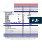 Link Budget Calculation For Downlink of E-UTRA FDD Transmitter Unit at The eNB Comment Unit Value