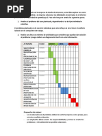 Actividad Diagrama de Gantt