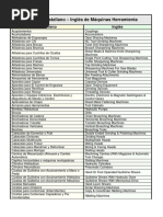 Glosario Castellano - Inglés de Máquinas Herramienta