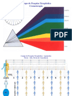 Cromoterapia