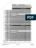 Couple de Serrage-Metrique PDF