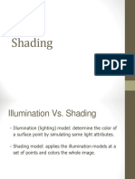 Unit III Shading