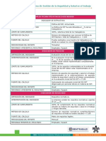 Tabla6 Sena Indicadores PDF