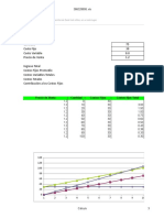 Plantilla de Excel para Calculo de Costo Variable y Costo Fijo