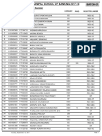 Bank of Baroda Final Results Out! - Manipal PO Batch 21