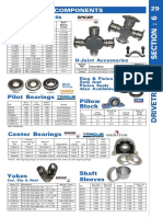 Nation Parts Guide PG 29