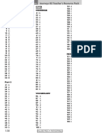 Michigan ECCE TRP-Journeys B2-Teachers PDF