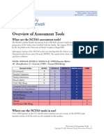 Assessment Tools Overview