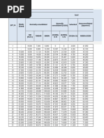 Young's Modulus Vs SPT'N'