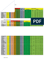 Tabla de Alimentos Valor Nutricional