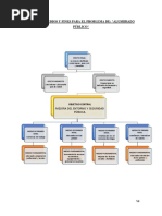 Árbol de Medios Y Fines para El Problema De: "Alumbrado Público"