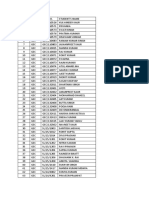 GEC-14 List of Students