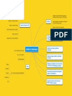 ATS (Mapa Conceptual)