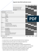 PDI Partially Edentulous Checklist PDF