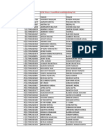 NTSE 2010 Haryana Second Stage Result