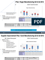 Karel & Compass Stam 2012