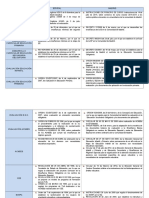 Normativa Actualizada PT Madrid 2015