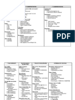 History - A Very Brief Guide For Elective History (All 2 Years)