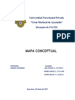 Comunicacion y Lenguaje Oral-Mapa Conceptual Programacion Neurolinguistica