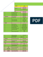 Jadwal Dokter Rsia