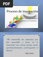 Proceso de Innovación