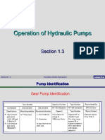 1.3 Hydraulic Pumps