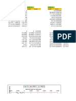 Normal Strain at Mid-Span: P1 NPB1-4 NPB1-8