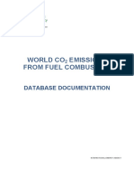 WorldCO2 Documentation