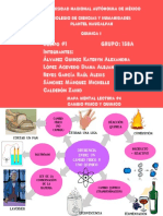 Mapa Mental Cambios Fisicos y Quimicos Equipo #1 158a