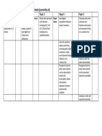 Scope and Sequence Fractions and Decimals