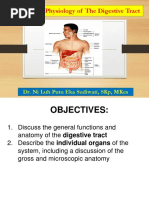 Anatomy & Physiology of The Digestive Tract: Dr. Ni Luh Putu Eka Sudiwati, SKP, Mkes