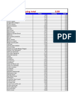 This Weeks Shopping Total 0.00: Product Price Quantity Total