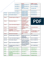 FLC Text Books List