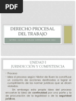 Presentacion Derecho Procesal Del Trabajo