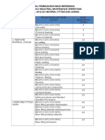 Jadual Pembahagian Masa Teori