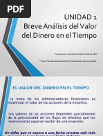 1 Breve Análisis Del Valor Del Dinero en El Tiempo