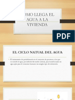 Como Llega El Agua A La Vivienda