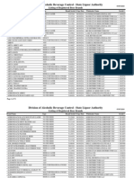 Listing of Registered Beer Products NYS