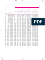 Water Property Table 2