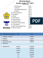 Birrul Walidain Volvulus