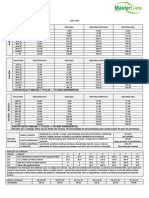 Tabela de Preço Samcil - Individual e Familiar