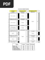 Diagrama HM