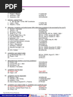 Civil Procedure List of Assigned Cases Jurisdiction PDF