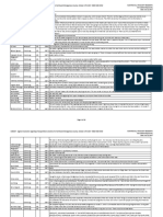 M-83 Petition Signatories 101717