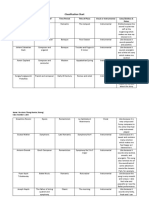 Composer-History Audience Worksheet