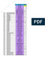 New Standard Paremeter 2G 3G 4G 20170417