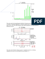 Parameter Profile